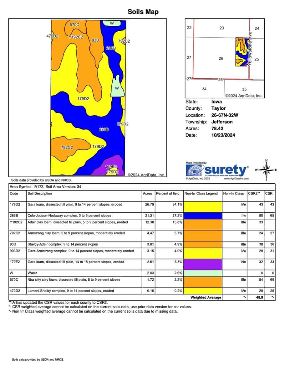 80 ± Acre Southern Parcel Farmland for Sale in Blockton, IA