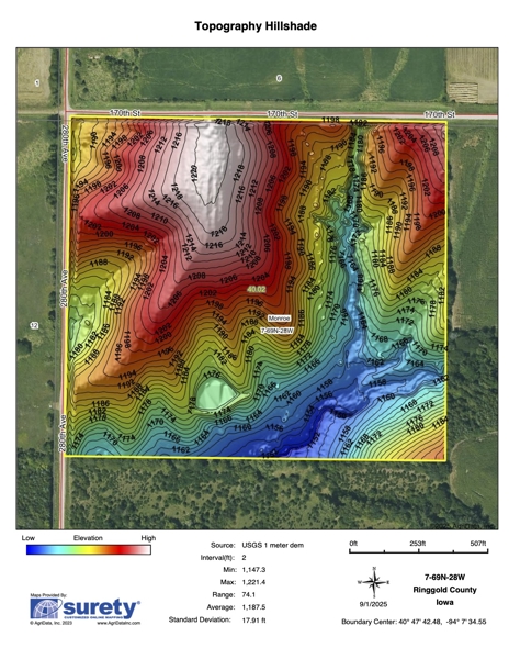 Hunter’s Paradise – 40 Acres…Row Crop, Timber, Building Potential